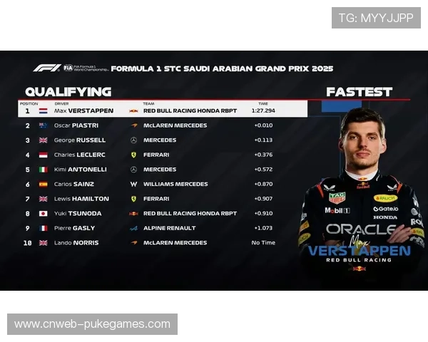 拉斯维加斯雨战排位赛，诺里斯杆位维斯塔潘紧随